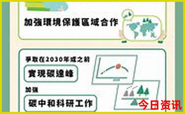 7月去哪里旅游最合适